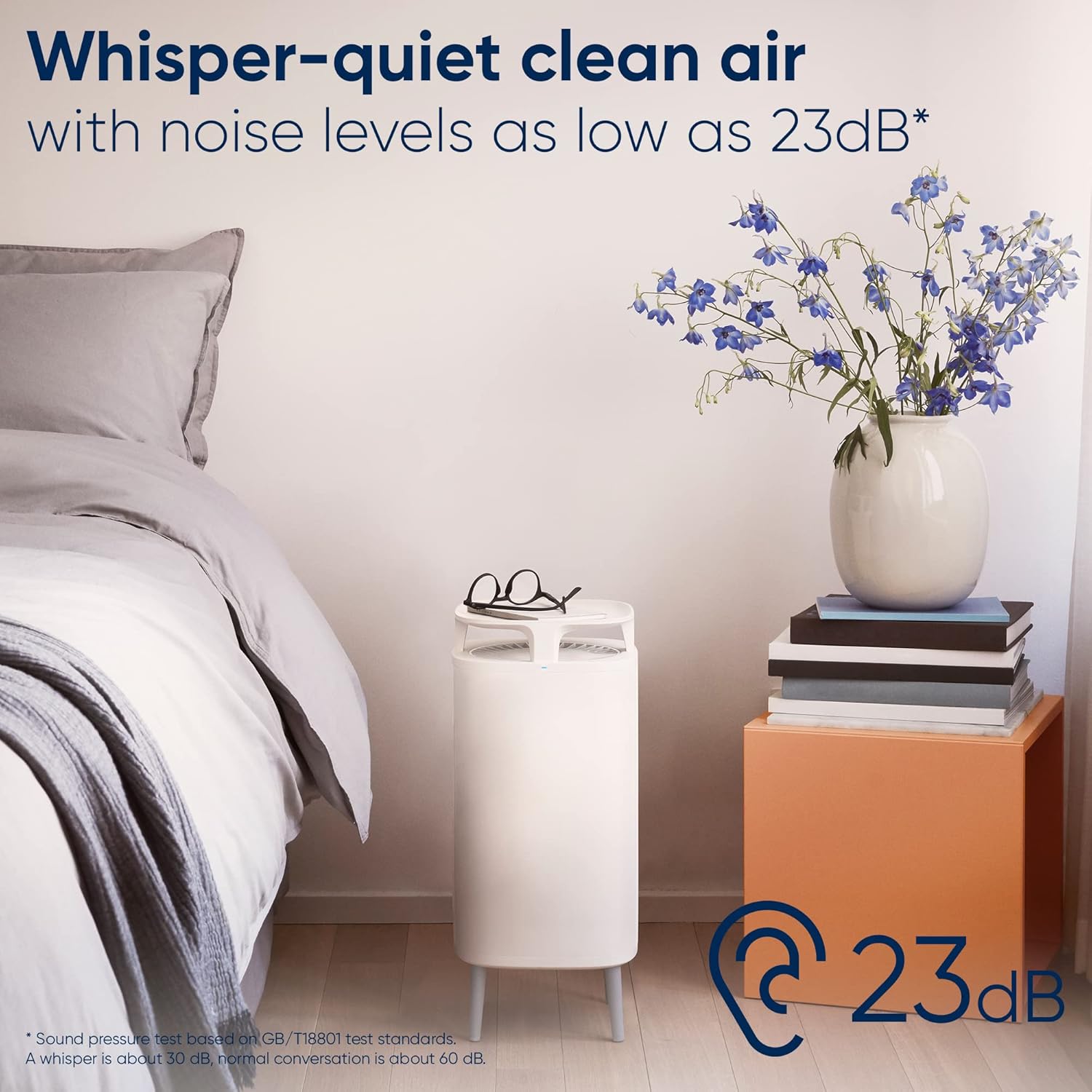 Blueair DustMagnet 5210i - Image 4