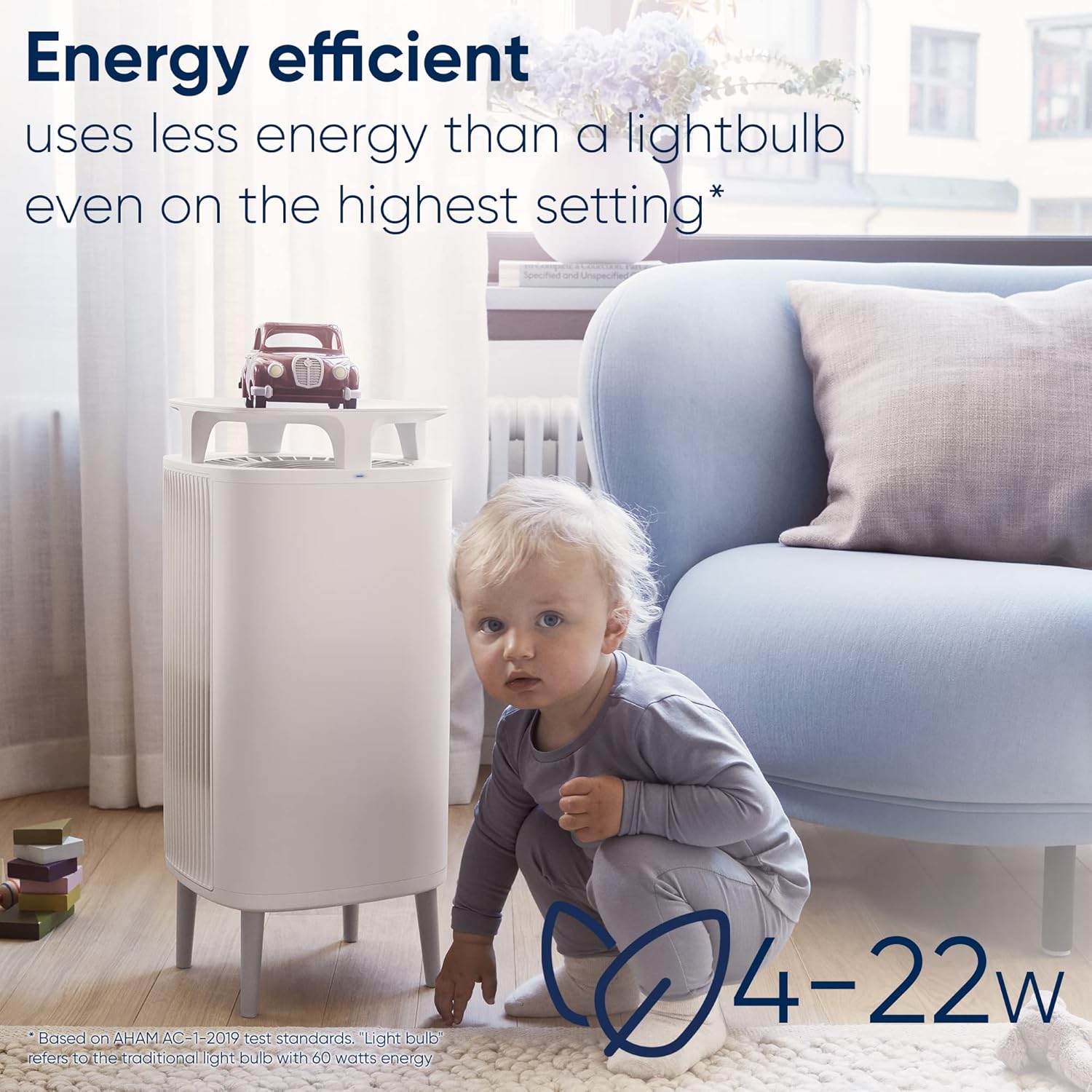 Blueair DustMagnet 5210i - Image 5