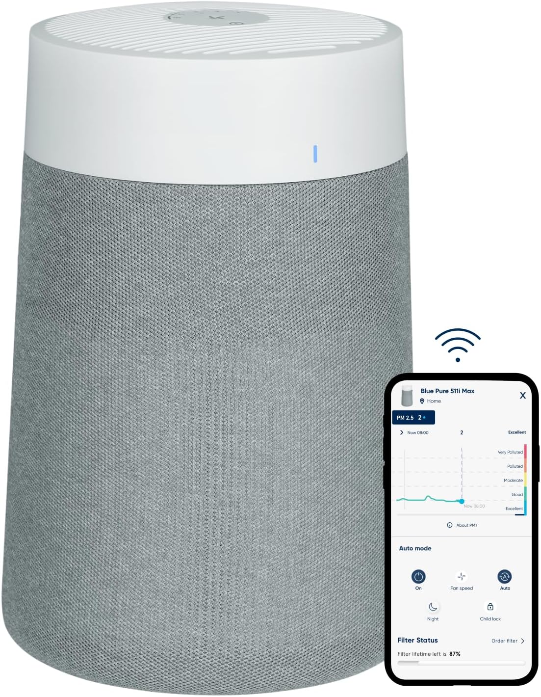 Blueair Blue 511i Max Smart WiFi Air Purifier - Image 2