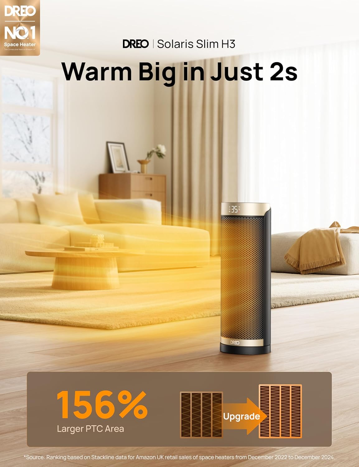 Dreo 16 Inch Electric Heater - Image 2