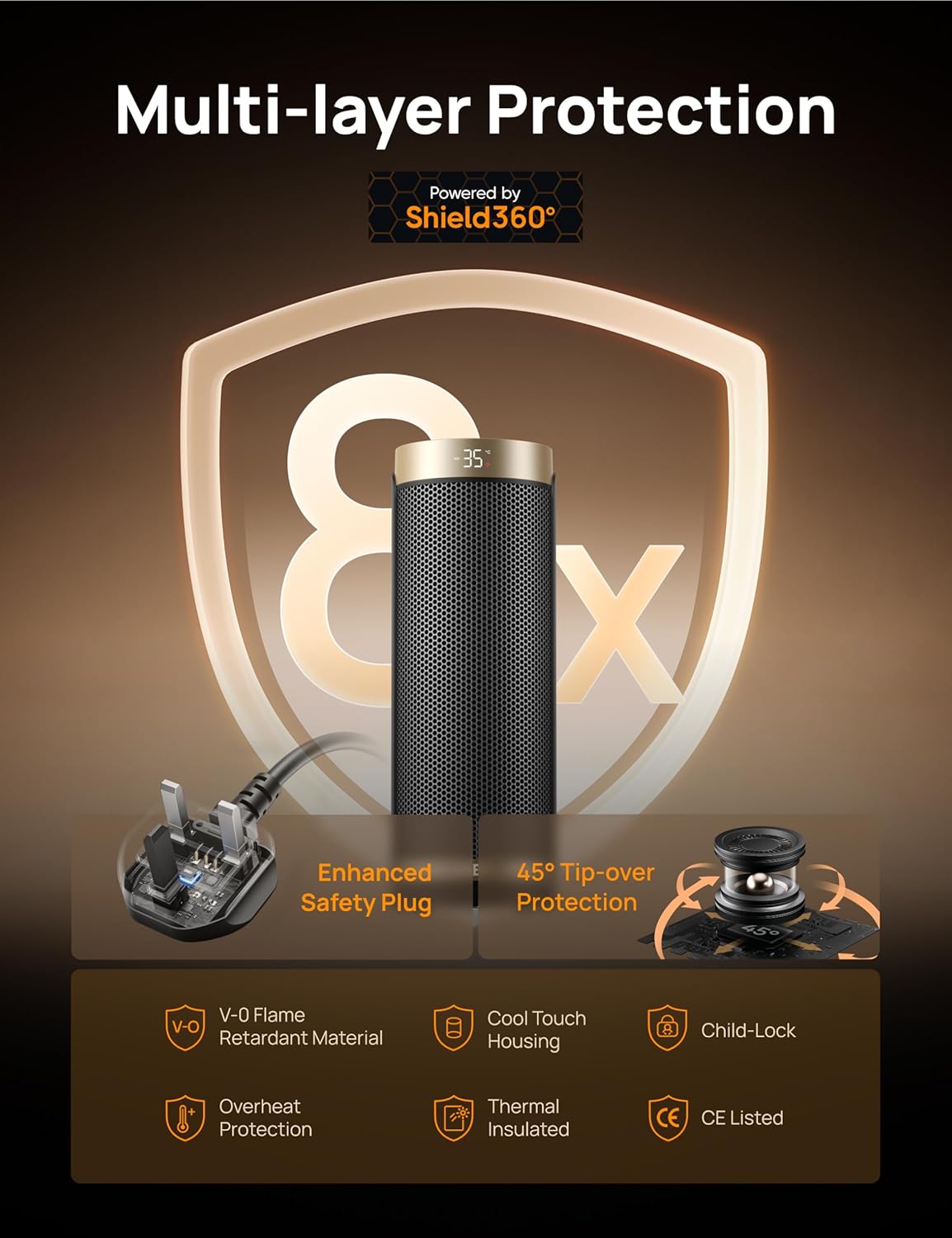 Dreo 16 Inch Electric Heater - Image 3