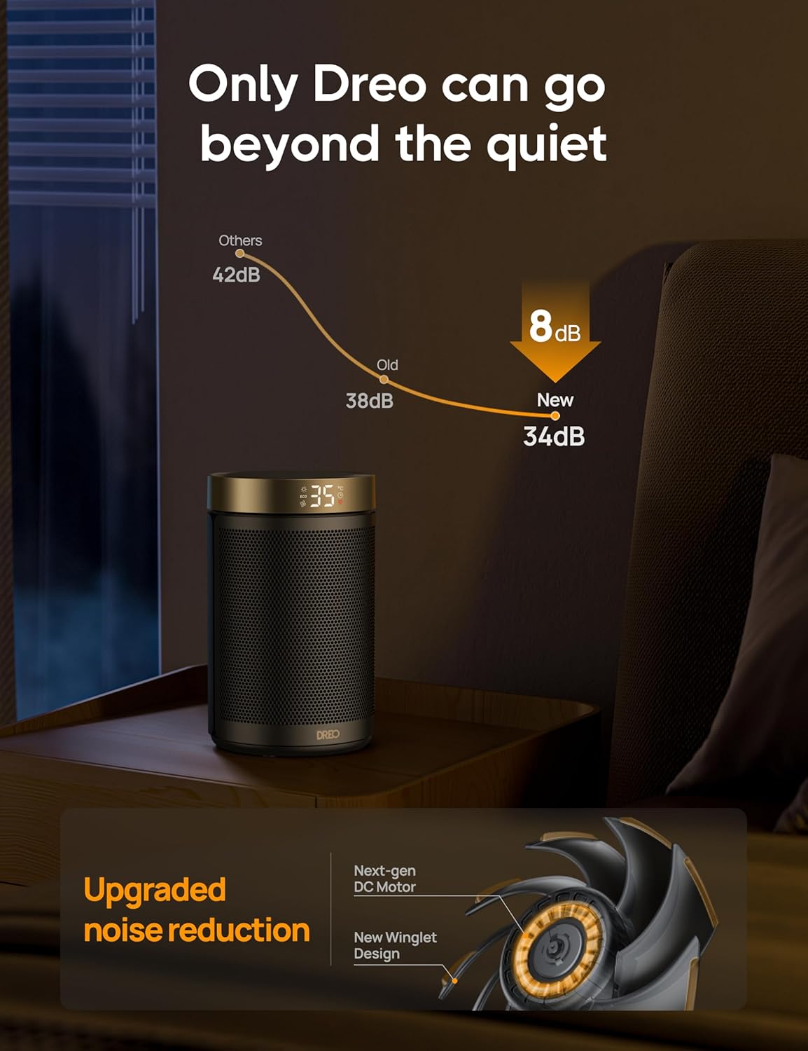 Dreo Electric Heater, 1500W - Image 7